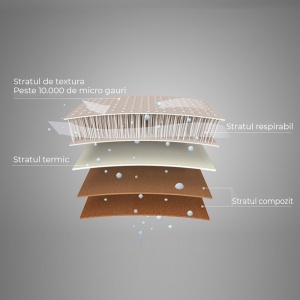 Canapea premium modulara Smart, Homedit