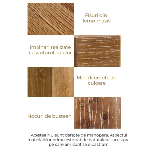 Masuta living premium Aperture, Homedit