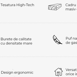 Canapea tesatura High-Tech impermeabila anti pata SofaOne